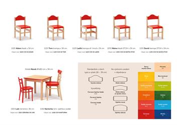 Dětské židle české výroby od Sádlíka, přehled pro mateřské školky